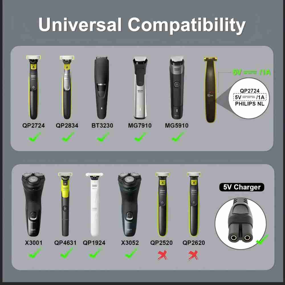필립스 OneBlade QP2724 QP2834 QP1 - Men'S Face Grooming 리뷰 및 가격